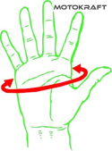 Rękawice na Quada lub Crossa